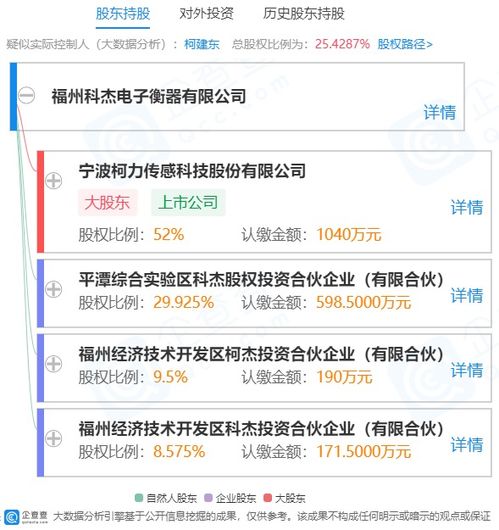 无标题