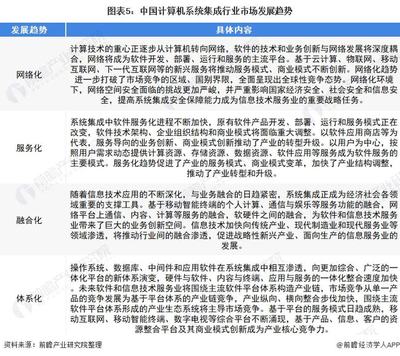 2022年中国计算机系统集成行业市场规模及发展趋势分析 市场规模波动上升【组图】